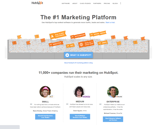 The History of Hubspot